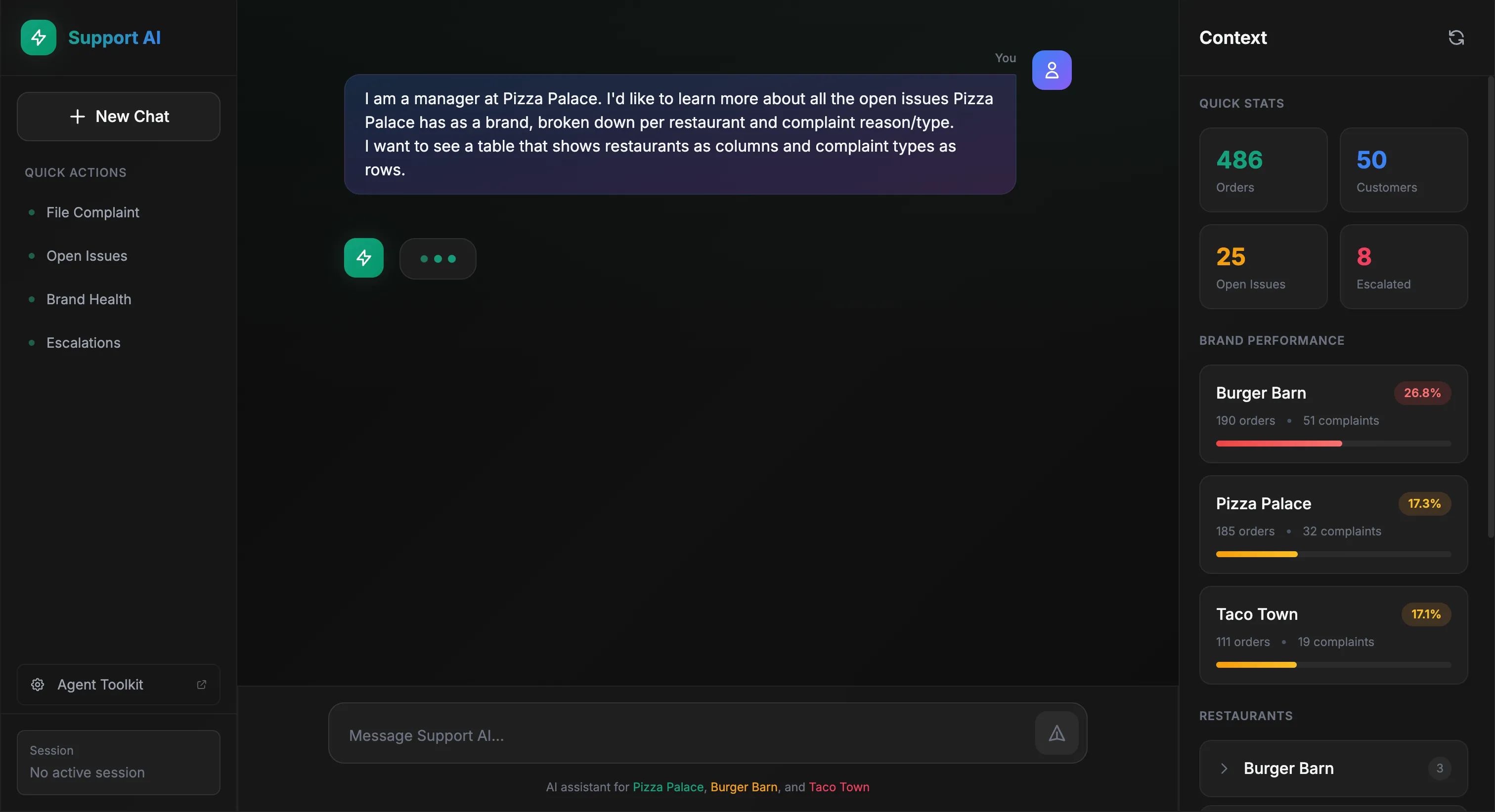 User query asking for Pizza Palace complaints by restaurant